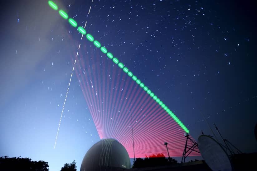 quantum satellite communication