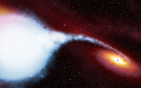 کشف سیاهچاله ماکیان