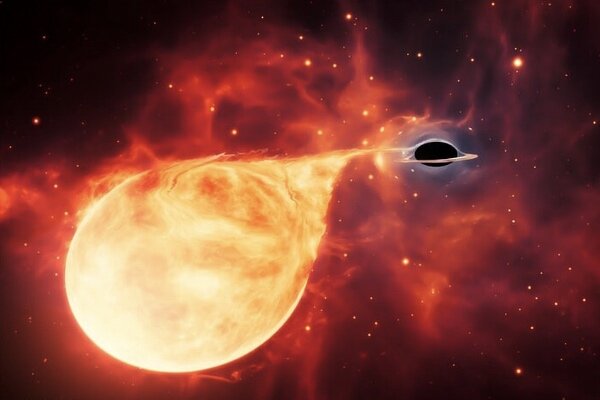سیاهچاله بیشترین سرعت رشد