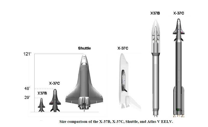 تاریخچه هواپیمای فضایی X-37B