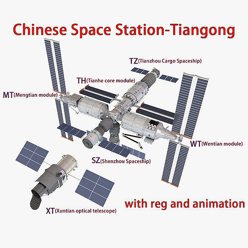 ایستگاه فضایی تیانگونگ چین