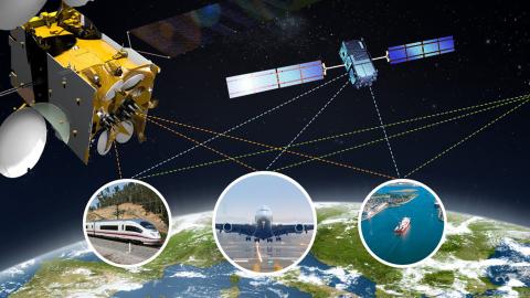 هم‌پوشانی ناوبری ماهواره‌ای اروپا