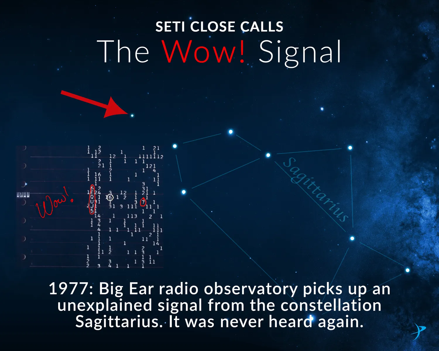 سیگنال WOW!