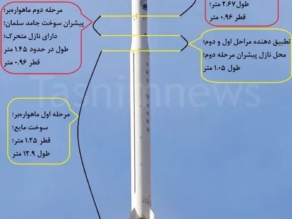 ماهواره‌بر ایرانی قاصد