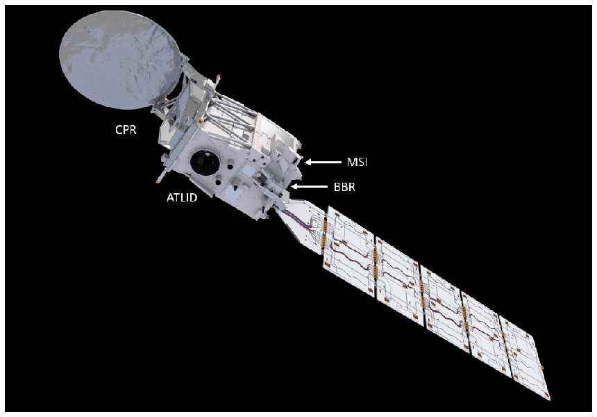  تجهیزات علمی ماهواره ارث‌کر